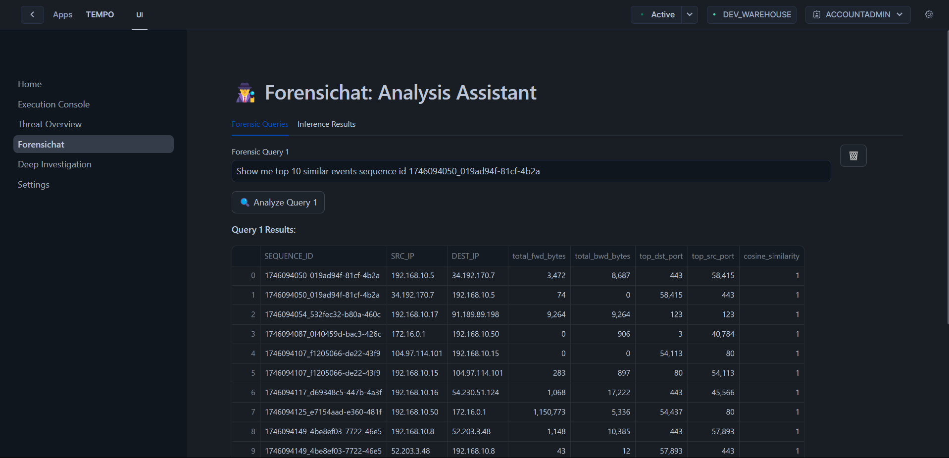 Forensic Analysis Assistant